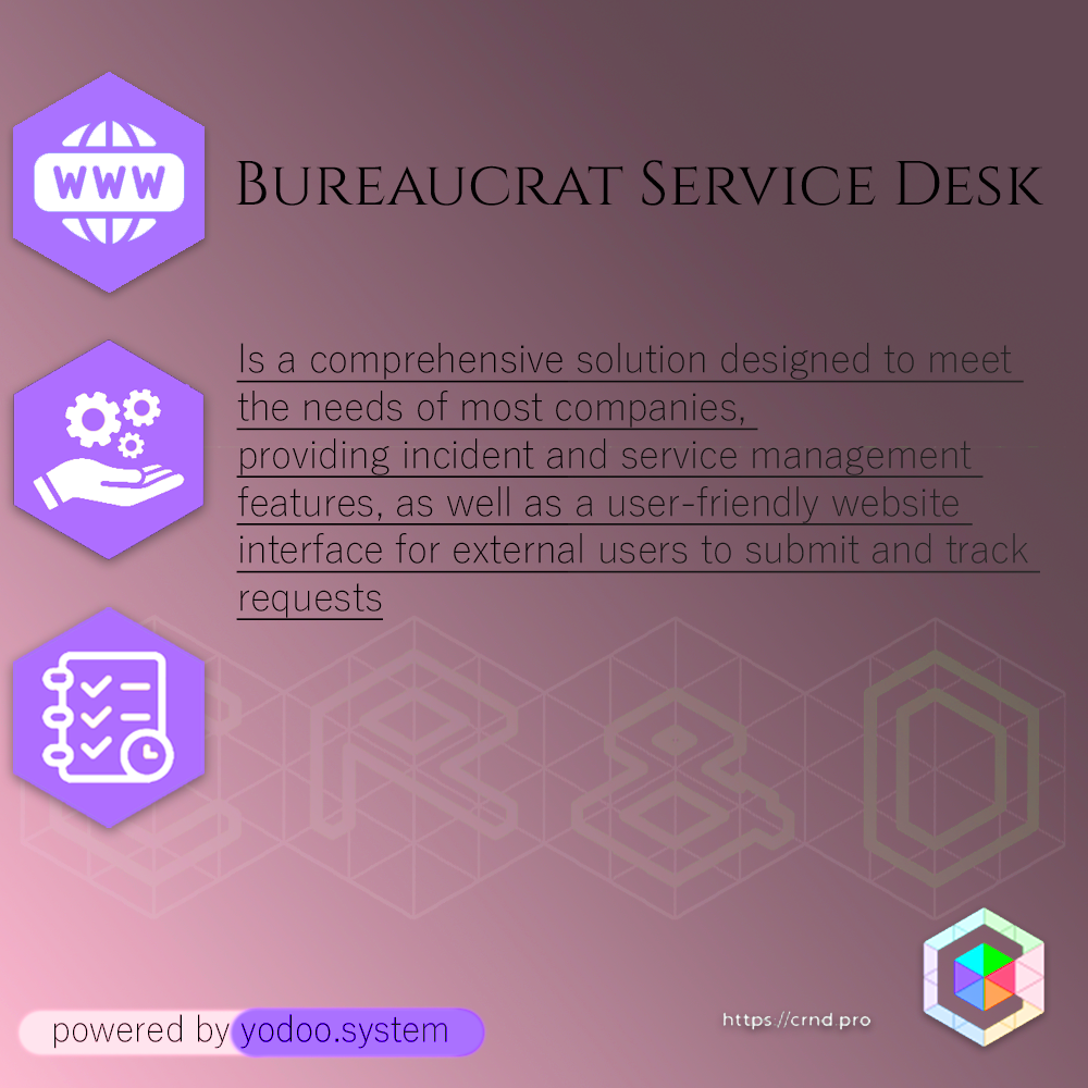 Bureaucrat Service Desk 15.0 (Clear)