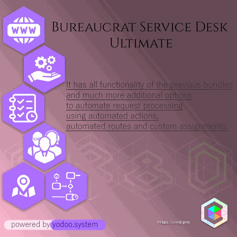 Bureaucrat Service Desk Ultimate 15.0 (Clear)